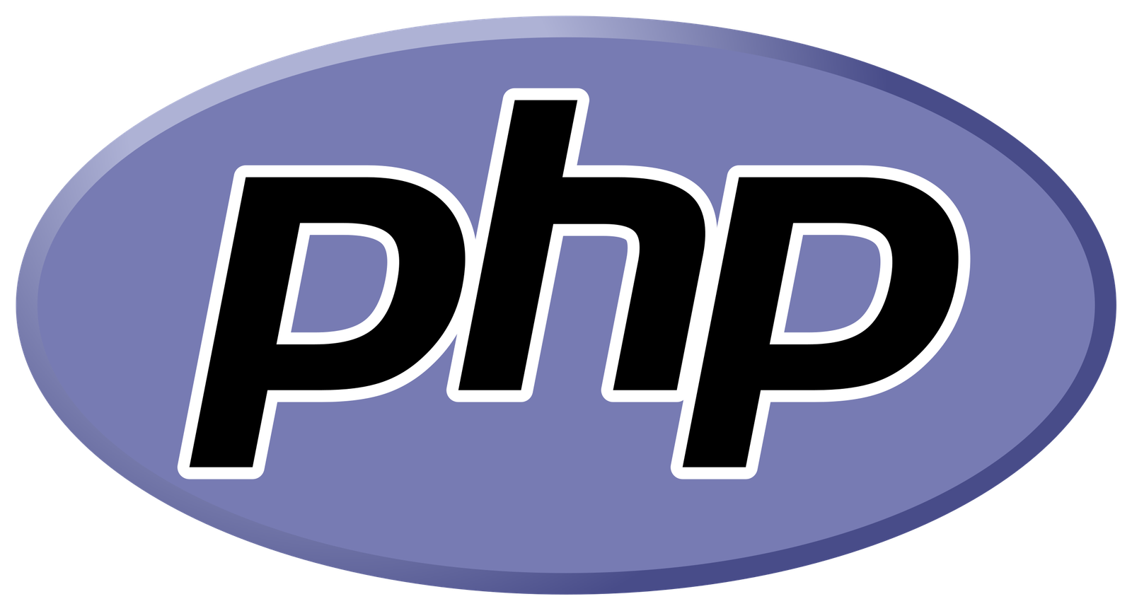 techphp